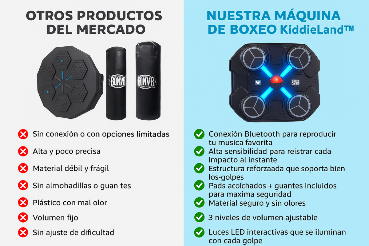 Máquina de Boxeo con Música KiddieLand™